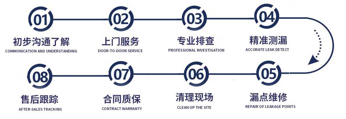 自贡修漏水流程